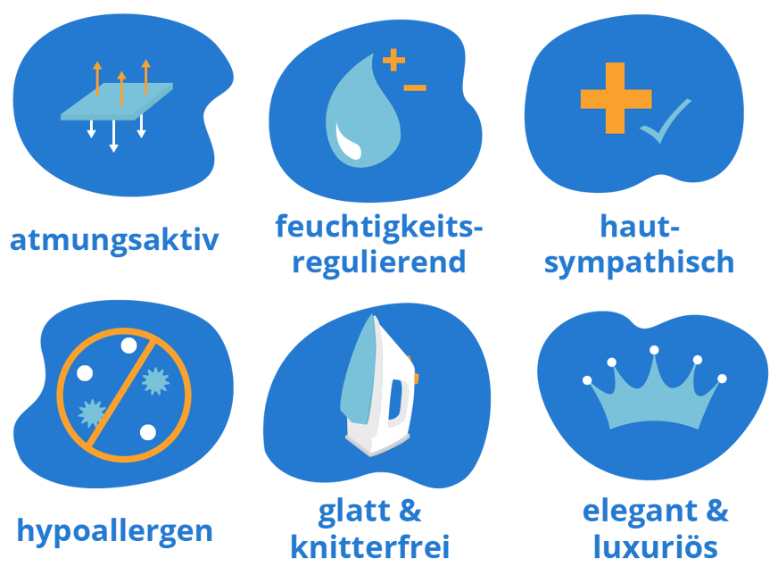 Eigenschaften von Seide Bettwäsche: atmungsaktiv, feuchtigkeitsregulierend, hautsympathisch, hypoallergen, glatt und knitterfrei, elegant und luxuriös